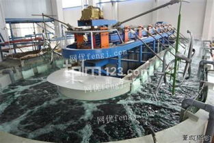 大型化工廠與相關產(chǎn)業(yè)回收利用 現(xiàn)狀、挑戰(zhàn)與未來展望